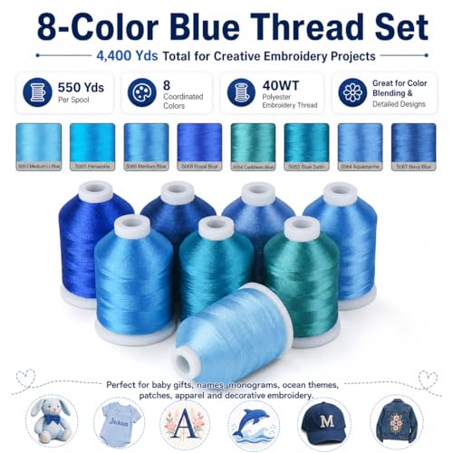 Simthread 8 Shades 550Yds Each 40WT Polyester Embroidery Thread Blue Set - color: 550YBlueMadeira