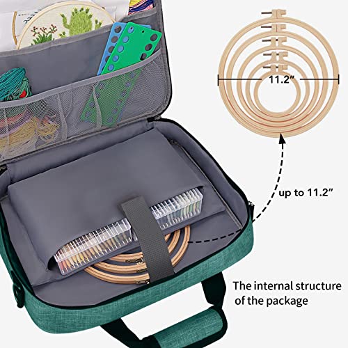 BAGLHER Cross Stitch & Embroidery Organizer Bag - Large Portable Project Storage with 3 Compartments, Travel Friendly Carrying Case for 11.2" Hoops, Threads, Supplies (Green) - color: green