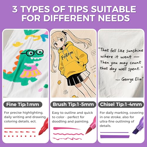 SELEAD 72 Fabric Markers Permanent for Clothes, Fine & Brush & Chisel Tip - size: 72 Count (Pack of 1)