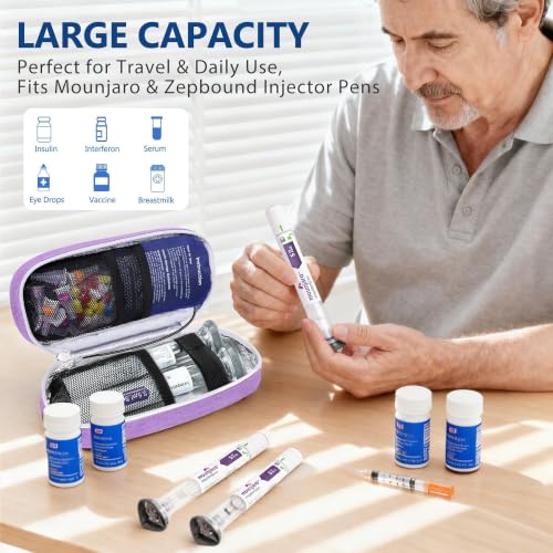 Medineed Temp Display Travel Case Fit 2 Mounjaro & Zepbound Pens,Purple - color: Purple