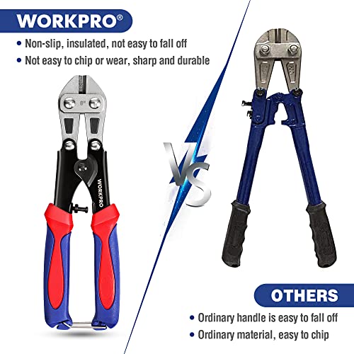WORKPRO Mini Bolt Cutter 8-inch, Spring Loaded Small Heavy Duty Wire Cable Cutter, Snips Clippers with Soft Anti-Slip Handle (Pack of 2) - size: 8-inch/210mm (Pack of 2), style: Bolt Cutter