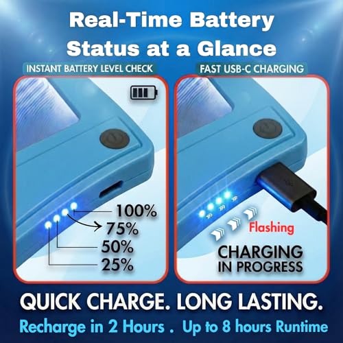 MagniPros 5X Rechargeable LED Page Magnifier with 3 Color Light Modes-Blue - color: Blue