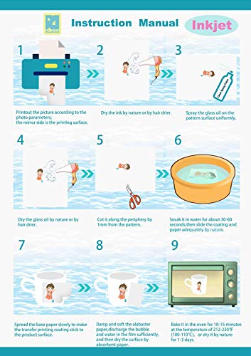Waterslide Decal Paper for Inkjet Printers Only, Clear Transparent Water Slide Transfer Paper for DIY Mugs, Glass, Ceramic, A4 Size (8.3 x 11.7 Inches), 20 Sheets – Rolurious