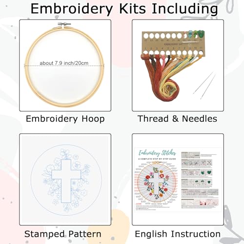 Louise Maelys Cross Embroidery Kit for Beginner(Easter Jesus) - color: Easter