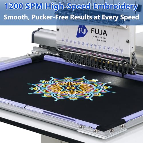 FUJA Tear Away Embroidery Stabilizer 8" x 8" 100 Sheets - size: 8"*8"