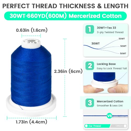 New brothread 100% Mercerized Cotton Threads with Box -8xParadise - color: 8 X Paradise(Greens+Blues)