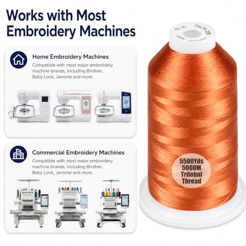 Simthread 5500Yds/5000M 40WT Polyester Embroidery Thread Clay Brown 339 - color: Clay Brown-339