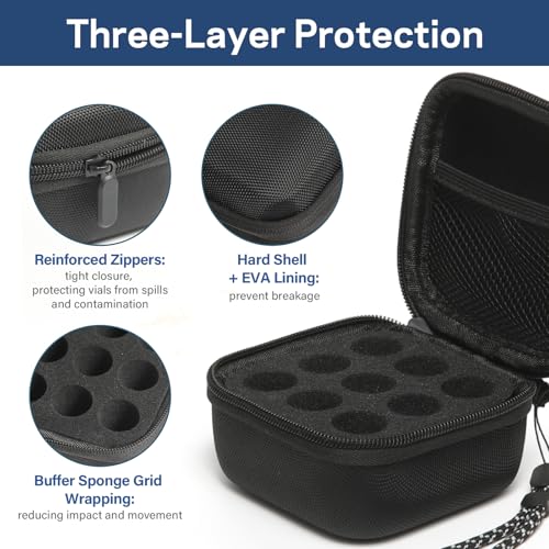 Peptide Case for Fridge, 9 Slots Insulin Vial Protector Storage Case for Standard 10ml U-100 Vials, Diabetics Insulin Vial Organizer Bag Insulin Carrying Case - color: Black-9 Slot