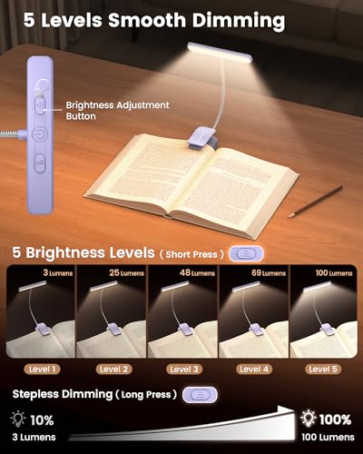 Glocusent 26 LED Reading Lights for Books in Bed, Ideal Gifts for Reader - color: Purple