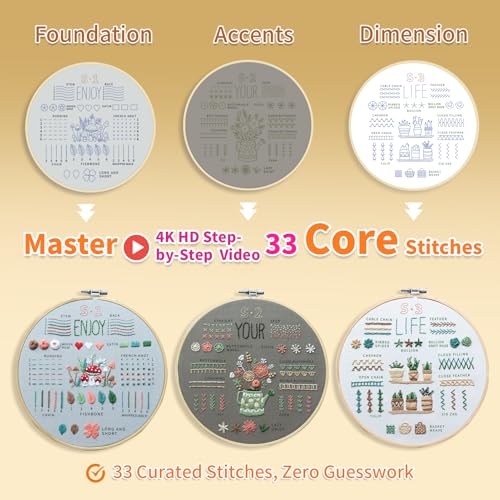 ETSPIL Embroidery Kit for Beginners, 4K Step-by-Step Video, Adults, Gift - color: simple B