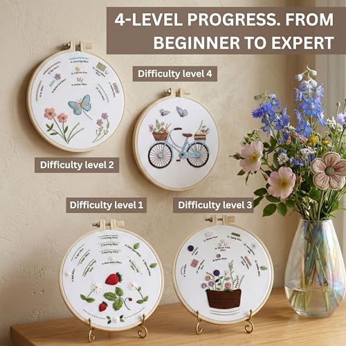 Embroidery Kit - Cross Stitch Kits for Adults and Begginers - Needlepoint Kits for Adults with Yarn and Threads Bundle by Two Hearts by Numbers