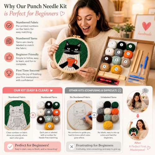 CELCRAFTIQUE Punch Needle Kits for Adults Beginner, Tool with Punch Needle Fabric, Hoops, Yarns and Sewing Needles (Coffee Cat) - color: Coffee Cat