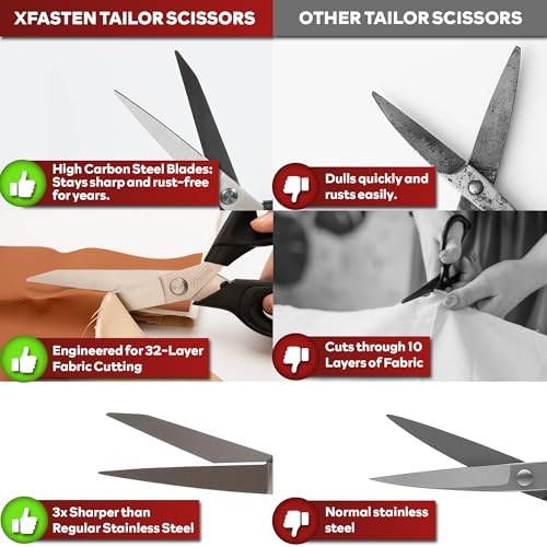 XFasten Sewing Scissors for Fabric Cutting Pink 9.5 Inch Professional Fabric Scissors Sewing | Heavy duty and Large - color: Pink