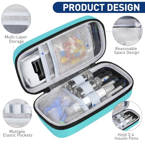 Medineed Temperature Display Insulin Travel Case, 2PCS Ice Packs, Seafoam - color: Seafoam