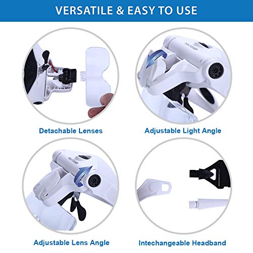 YOCTOSUN Magnifying Glass with Light, LED Head Magnifier 5 Lenses 1.0X-3.5X - style: Led Head Magnifier