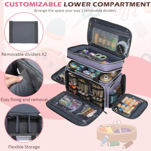 Lyhaxon Sewing Organizer Storage Bag, Double Layer Sewing Box Case - color: Purple