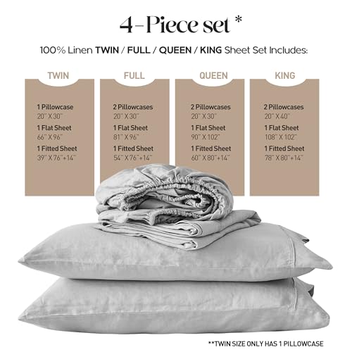 Simple&Opulence 100% French Linen Sheet Set Full Size-Pure Natural Flax Bed Sheet-4 Pcs Breathable Ultra Soft Farmhouse Bedding (1 Flat Sheet,1 Fitted Sheet,2 Pillowcases)-Embroidery Grey - color: Grey, size: Full