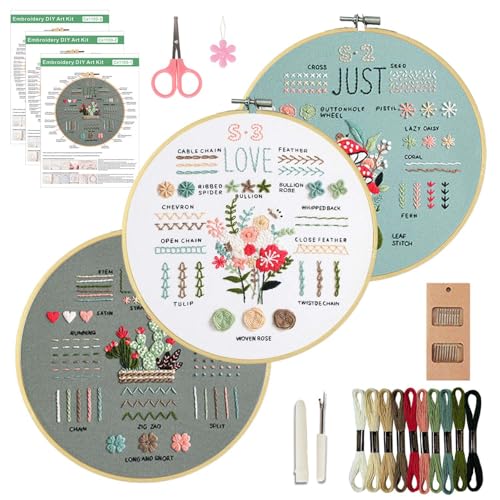 DMFXNBLM Embroidery Kit for Beginners, Water‑Soluble Plant Pattern