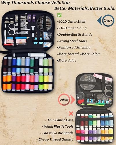 Vellostar Sewing Kit for Adults, 100-Piece Needle and Thread Travel Kit - color: Premium Black