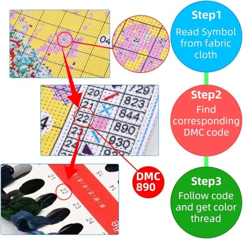 HKLIOPU Stamped Cross Stitch Kits - Floral Embroidery Starter Kit for Adult Beginners, 11CT Needlepoint Cross-Stitch Patterns Dimensions Kit Arts and Crafts 16x16 inch - color: SZX-US-LZ195