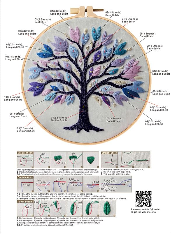 Haootadiy Beginner Embroidery Kit for Adults, Easy Cross Stitch Kit for Beginners and Adults, Full Embroidery Hoop Kit with Needles and Thread Included (Pattern 13) - color: Pattern 13