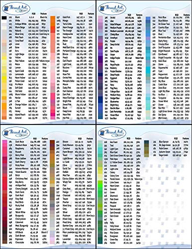 ThreadArt Machine Embroidery Thread, 1000M 40wt, Bright Peacock 1095 - color: Bright Peacock