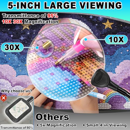 10X 30X Floor Magnifying Glass with Light and Stand, 98 LED Adjustable Floor Lamp Magnifying, 2 in 1 Lighted Magnifiers for Close Work Sewing,Crafts,Hobbies, Reading (5.12in)