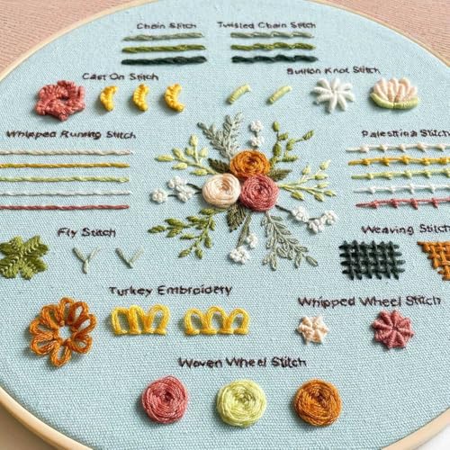 AmoraDec Embroidery Kit for Beginners Adults,Easy Stamped Cross Stitch Hand Embroidery Starter Kit with Video Tutorials,Floral Patterns Needle Point Kits,Fun DIY Craft Gift Set for Women's Hobbies