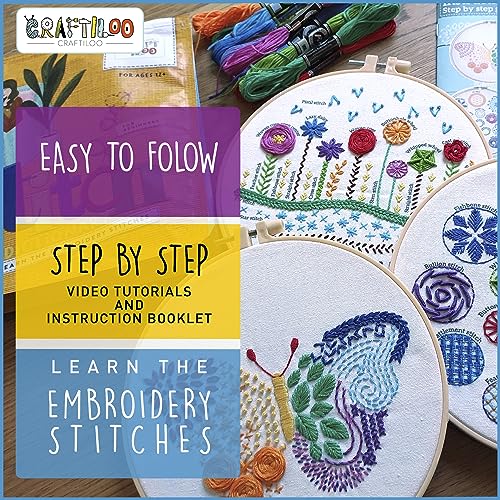 Butterfly Embroidery Kit for Beginners - Stamped Cross Stitch, Adults - color: Stitch Dictionary Butterfly