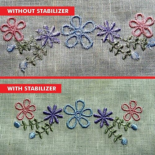 Superpunch Tear Away Embroidery Stabilizer, 1.5 oz, White, 7.5 x 8 in - color: White, size: 7.5 inch x 8 inch, 500 Precut Sheets