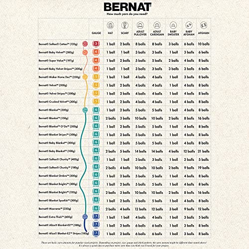 Bernat BABY BLANKET BB Little Cosmos Yarn - 1 Pack of 10.5oz/300g - Polyester - #6 Super Bulky - 220 Yards - Knitting/Crochet - color: Little Cosmos, size: 1 Pack