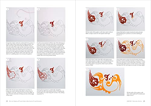 Paint with Needle and Thread: A Step-by-Step Guide to Chinese Embroidery