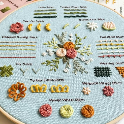 Myfilicity Embroidery Beginners Stitch Practice kit, 3 Embroidery Starter Kits, Learn 30 Different Stitching Techniques for Craft Enthusiasts to Hand-Stitch Fabric and Learn Embroidery Skills… - color: 30 Stitch Practice Kit