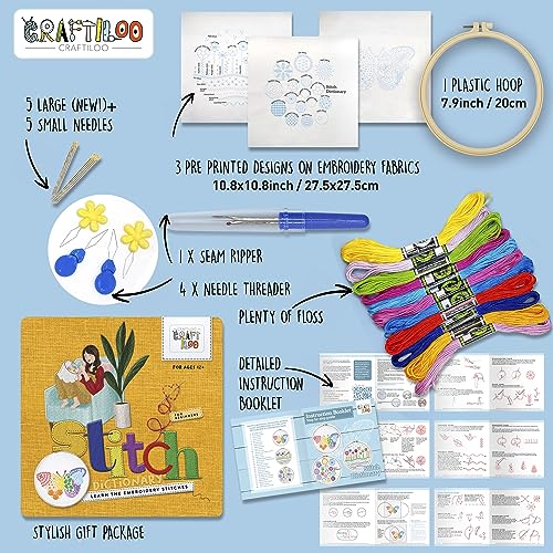 Butterfly Embroidery Kit for Beginners - Stamped Cross Stitch, Adults - color: Stitch Dictionary Butterfly