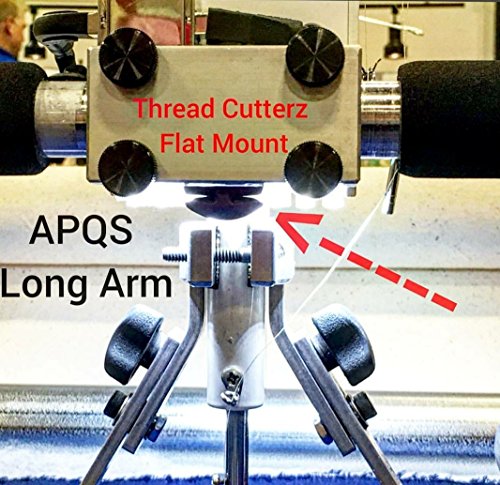 Thread Cutterz Patented Stainless Steel Flat Mountable Quick Thread, Yarn & Embroidery Floss Cutter - Black - color: Black