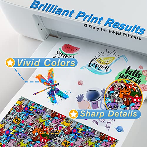 Koala Waterslide Decal Paper Inkjet Clear 20 Sheets 8.5x11 Inch