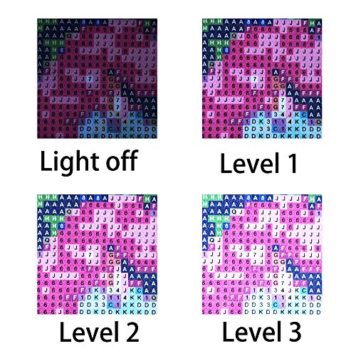 A4 Light Pad for Diamond Painting, Diamond Art Light Board, USB Powered - size: A4