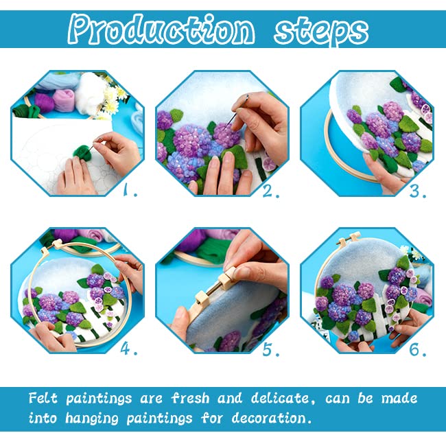 kgxulr Needle Felting Kit, Felting Kit for Beginners, Wool Painting Kit - color: Purple Hydrangea