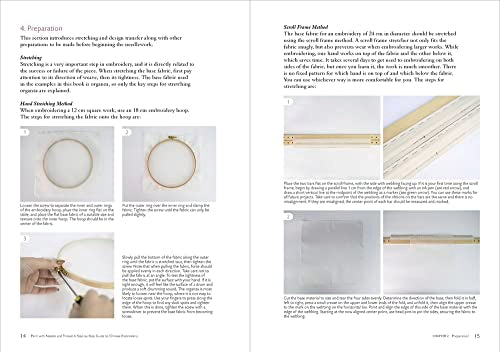 Paint with Needle and Thread: A Step-by-Step Guide to Chinese Embroidery