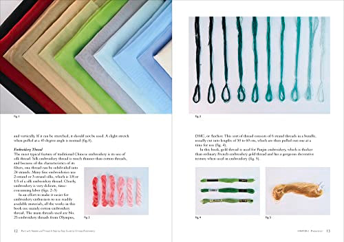 Paint with Needle and Thread: A Step-by-Step Guide to Chinese Embroidery