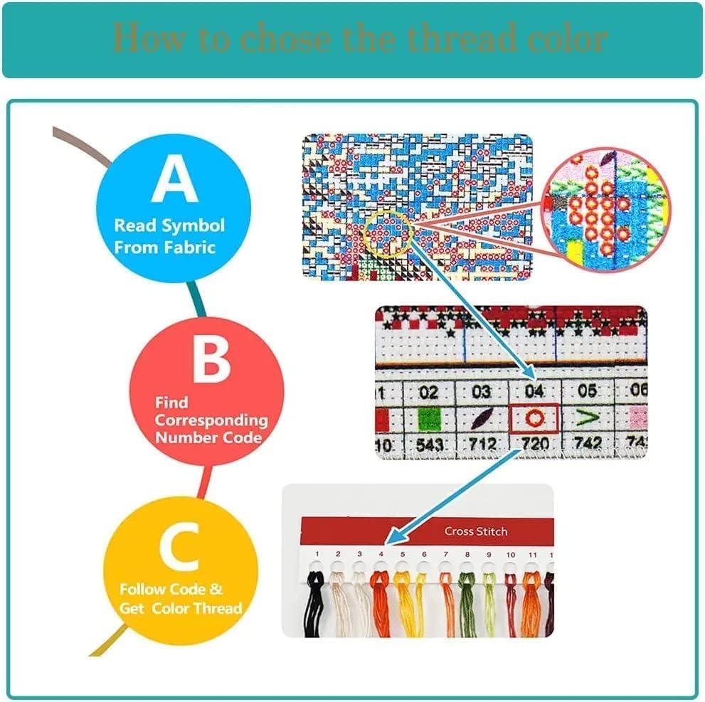 Colorful Tree Stamped Cross Stitch Kits for Adults Beginner, Counted Cross Stitch Kits Printed Stitching Cute Patterns Dimensions Needlepoint Art Crafts Embroidery Kits for Adults - color: Cross Stitch-1215-8