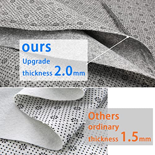 Non-Slip Tufting Cloth Backing Fabric 71x39 Inch, 2mm Thick & Durable - size: 3'3" x 5'11" (Rectangular)