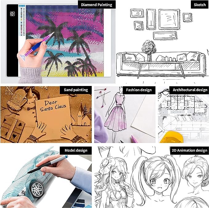 Ratukall A3 LED Light Pad for Diamond Painting, USB Powered Light Board Kit - style: 02-A3 Light Pad Kit