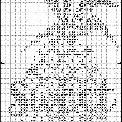 Dimensions Learn-A-Craft Sweet Pineapple Counted Cross Stitch Kit for Beginners, 6''